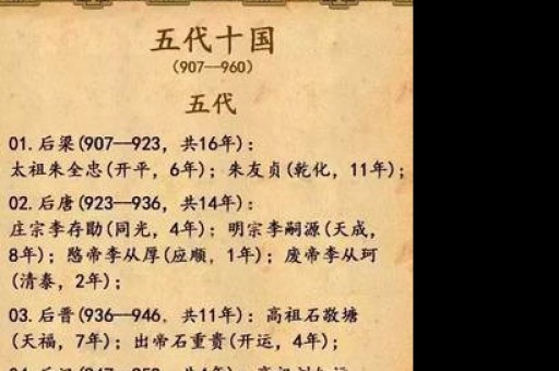 悦刻五代怎么解锁？