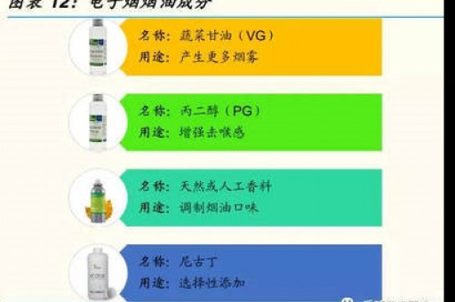 悦刻电子烟加盟有风险吗？